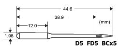 click HERE For SIRUBA AA-6 Needles